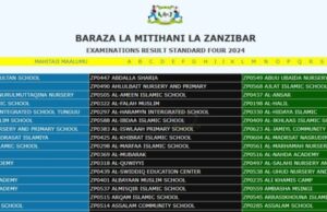 Zanzibar Standard Four results SFNA 2024/ Matokeo Darasa la Nne Zanzibar Zanzibar Standard Four results SFNA 2024/ Matokeo Darasa la Nne Zanzibar